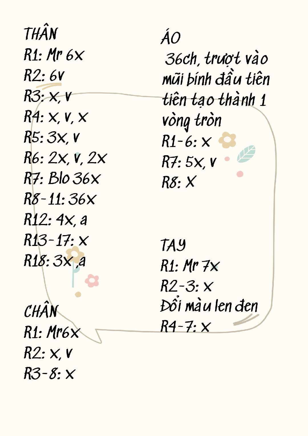 Chart móc len búp bê Samruay mặc áo hoodie