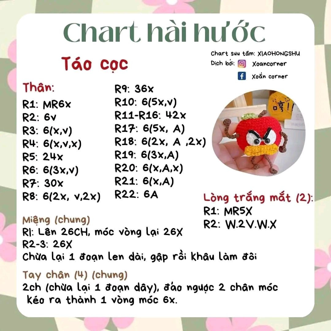 Chart móc len búp bê Táo Cọc và Lê Ngô hài hước