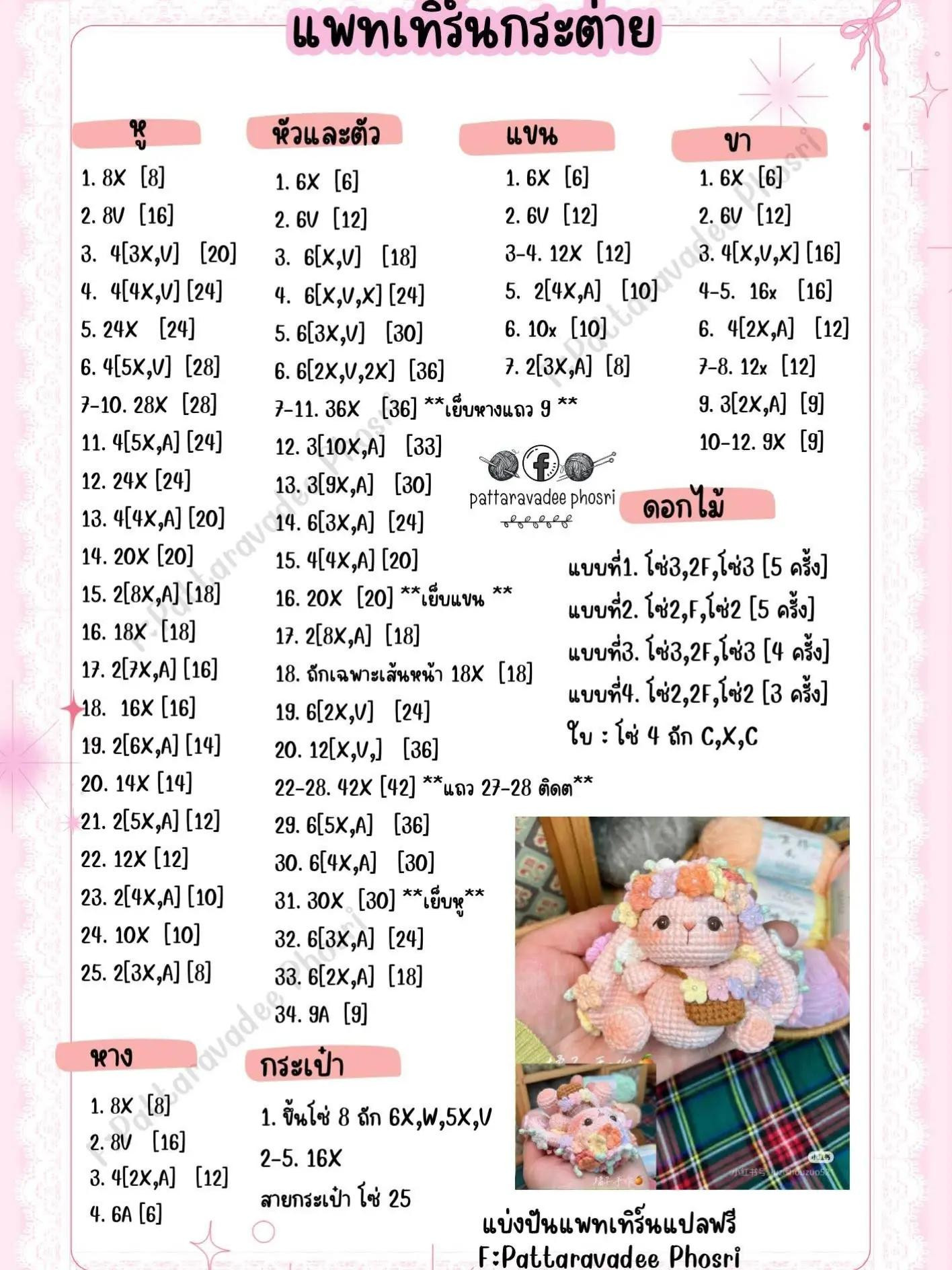 แพทเทิร์นกระต่าย: Chart móc len búp bê thỏ dễ thương