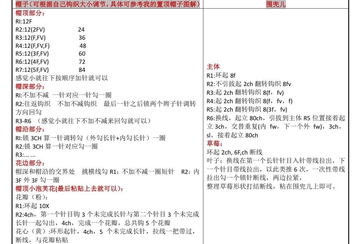 Chart móc len búp bê thỏ hồng đeo vai dễ thương