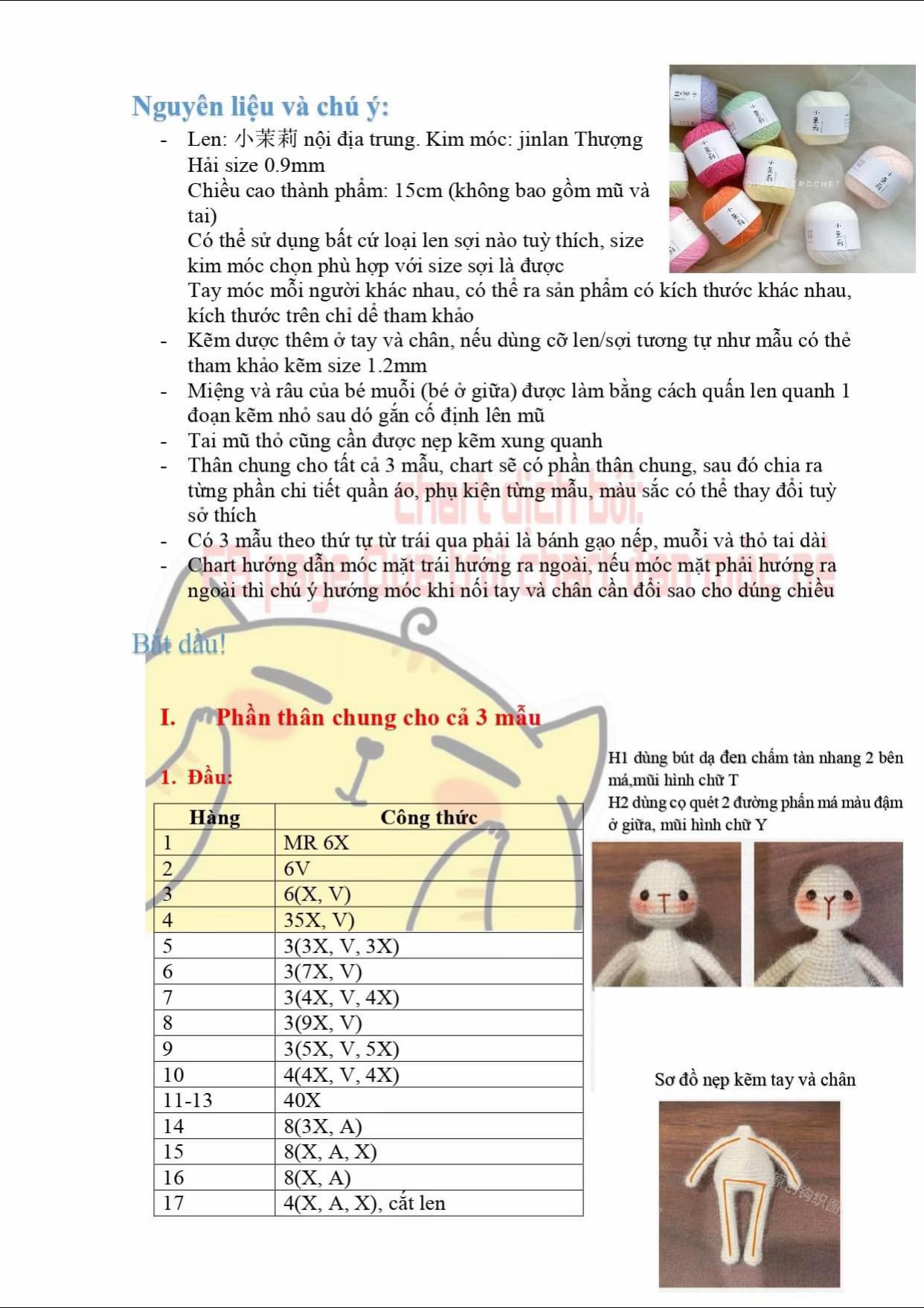 Chart Móc Len Búp Bê Thỏ Mặc Áo Khoác Và Quần