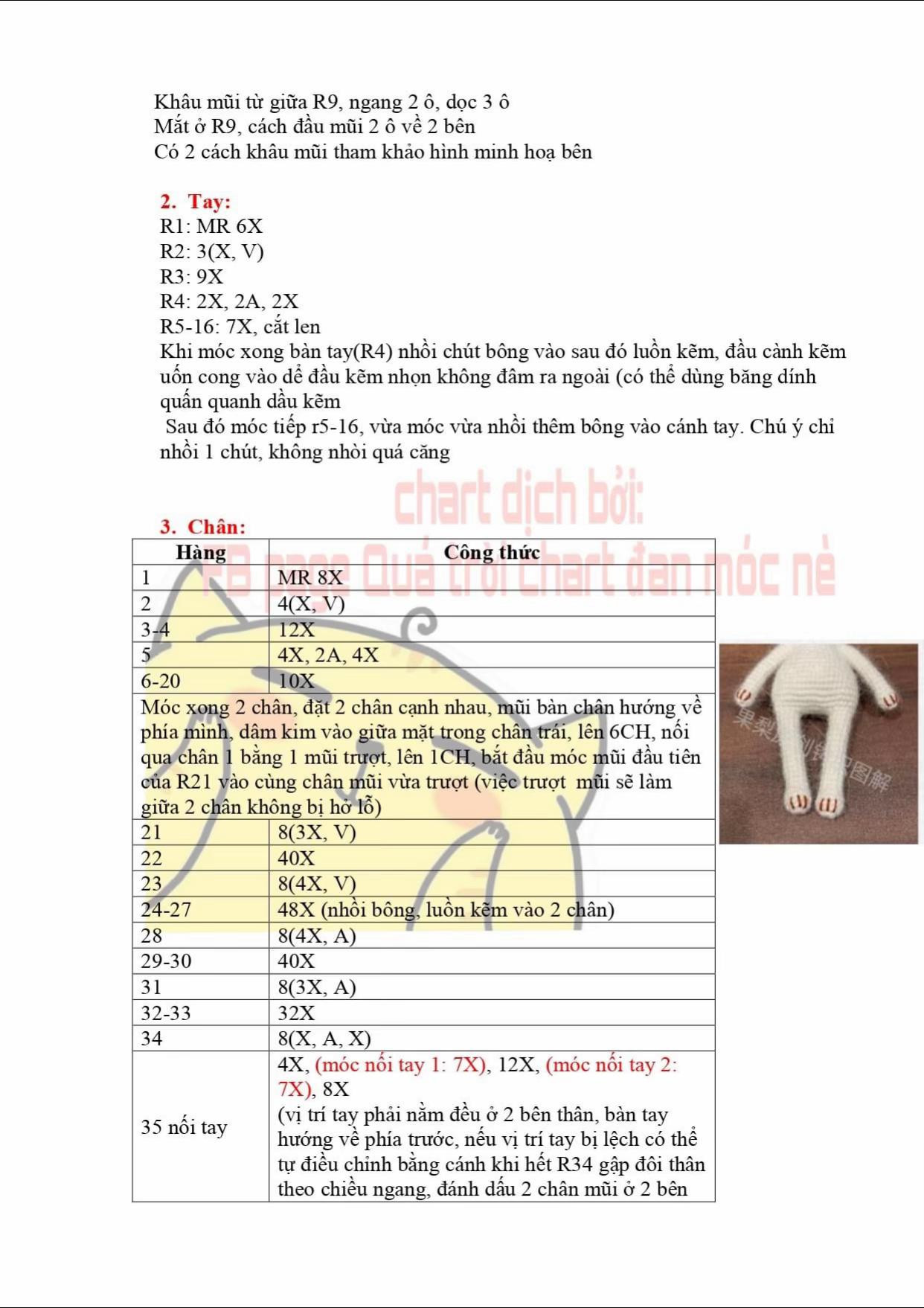 Chart Móc Len Búp Bê Thỏ Mặc Áo Khoác Và Quần