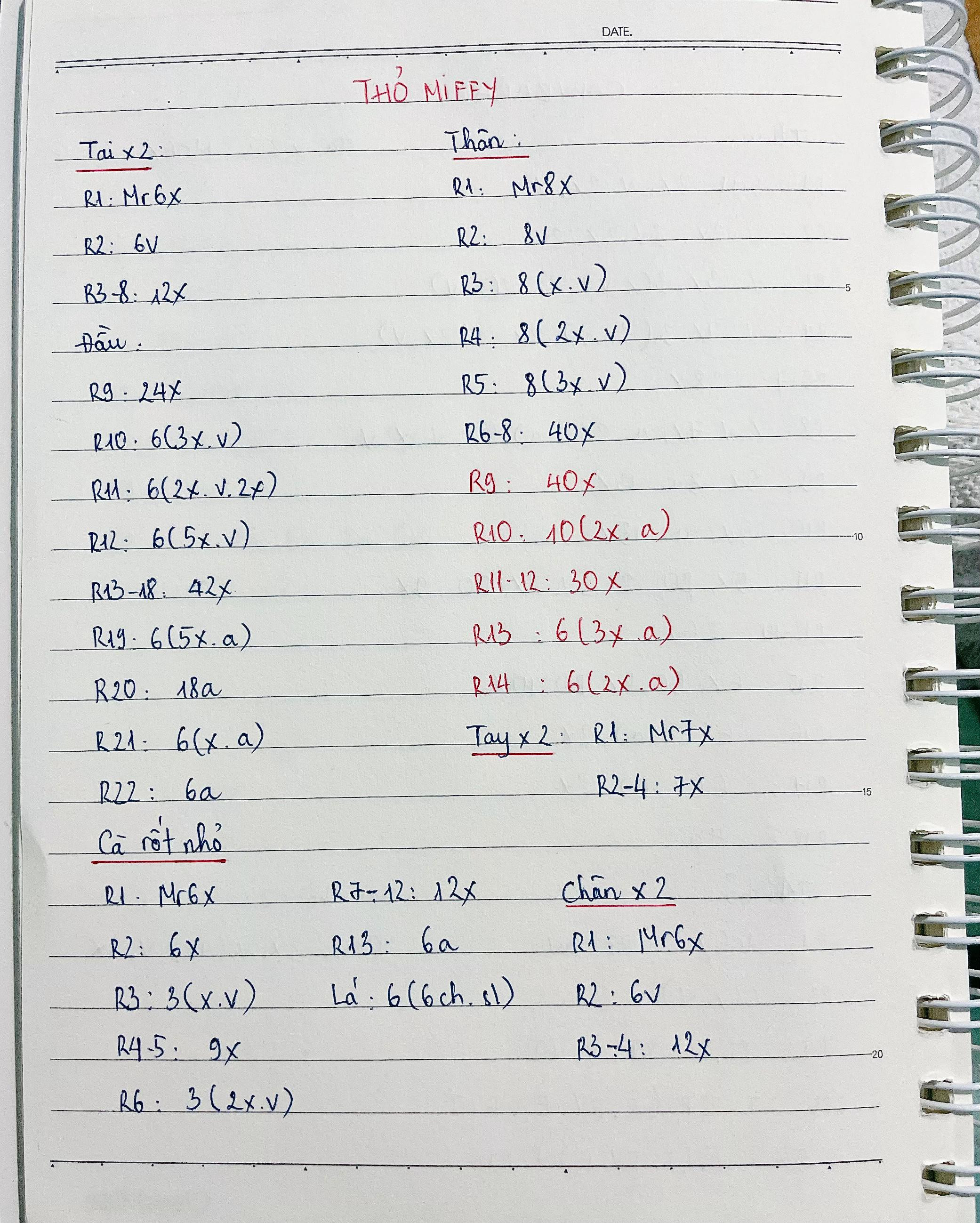 Chart móc len búp bê Thỏ Miffy màu trắng hồng