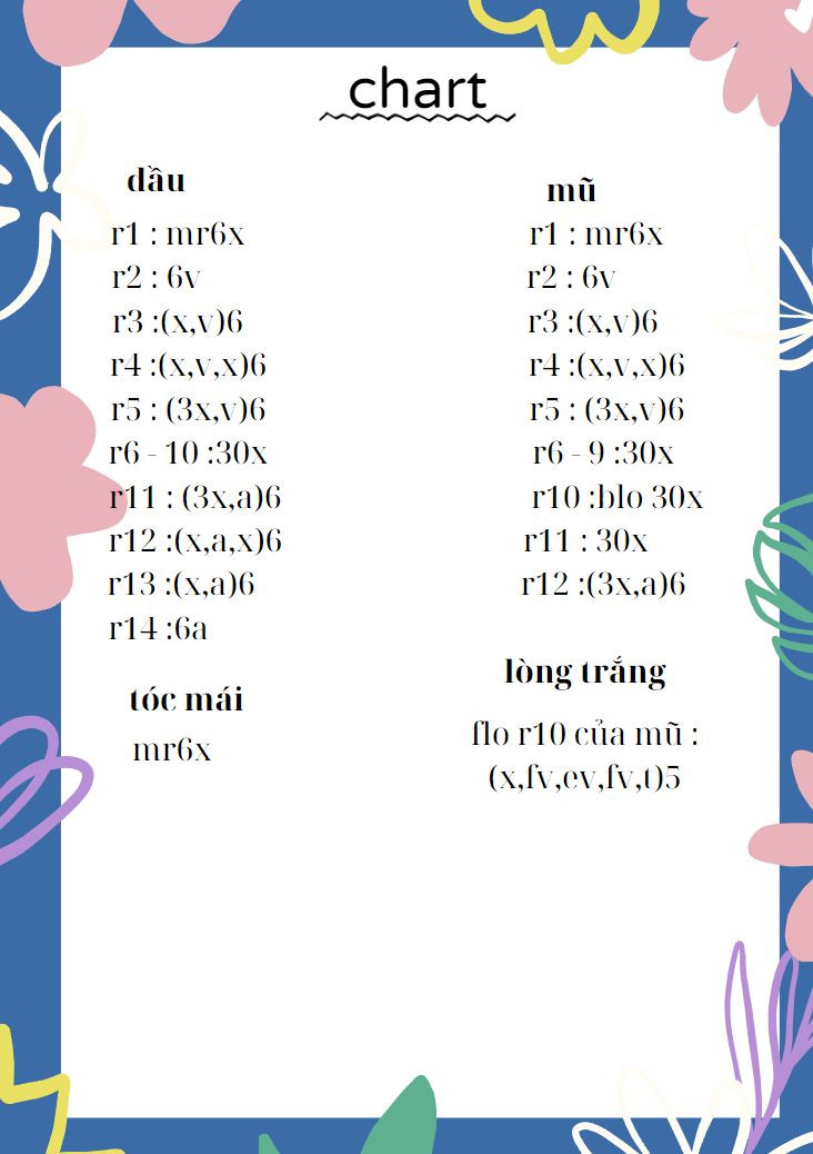 Chart móc len búp bê trứng ốp la dễ thương
