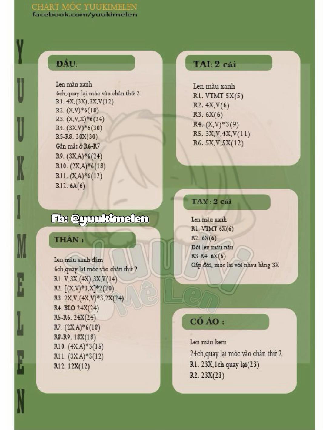 Chart Móc Len Búp bê Yoda Xanh - Hướng dẫn chi tiết từng hàng từ Yuuki Mê Len