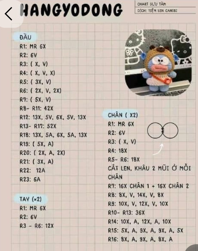 Chart móc len cá hề đội mũ Capybara nhỏ dễ thương