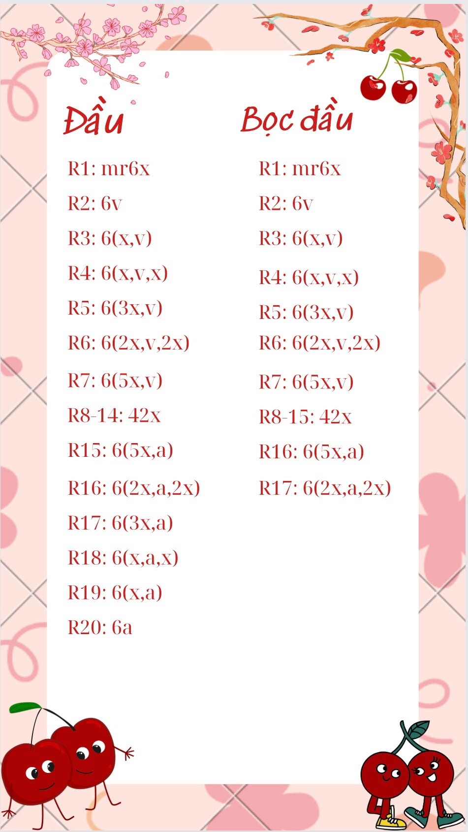 Chart móc len cặp anh đào và tiểu anh đào dễ thương