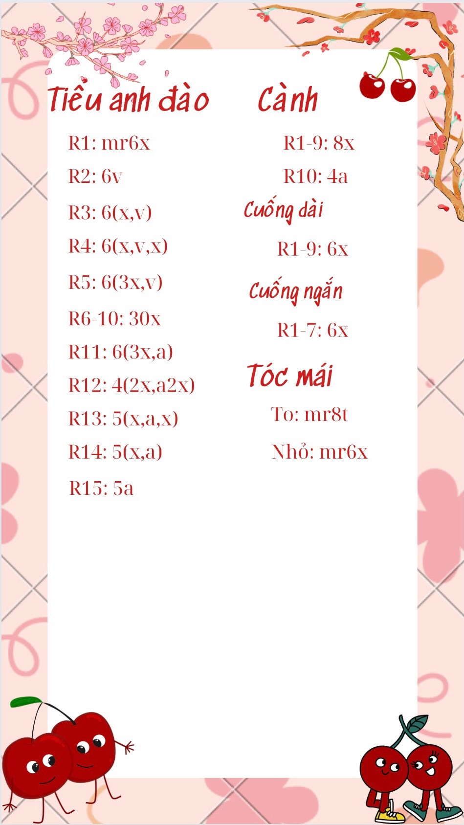 Chart móc len cặp anh đào và tiểu anh đào dễ thương