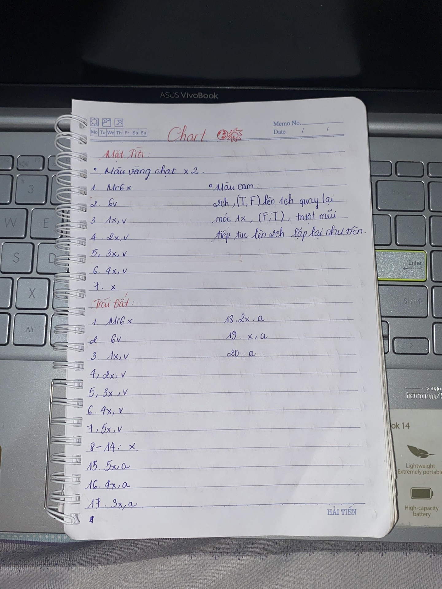 Chart móc len cặp đôi Trái Đất và Mặt Trời dễ thương