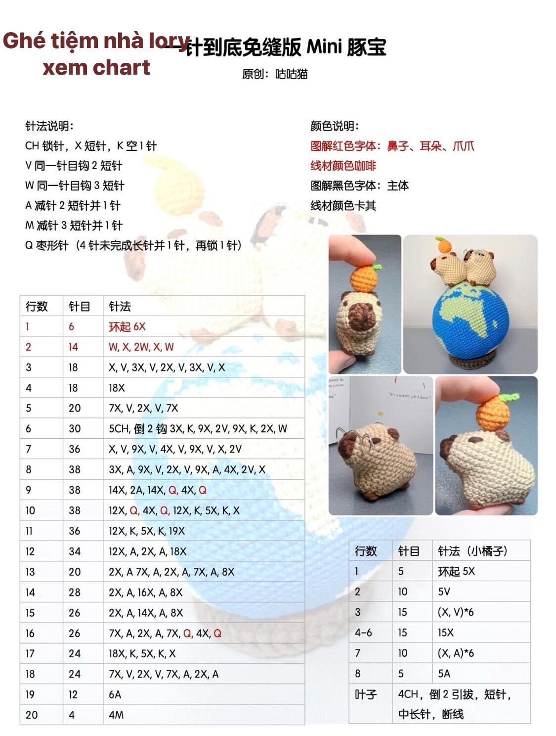 Chart Móc Len Capybara Dáng Cupcake và Trà Sữa Dễ Thương
