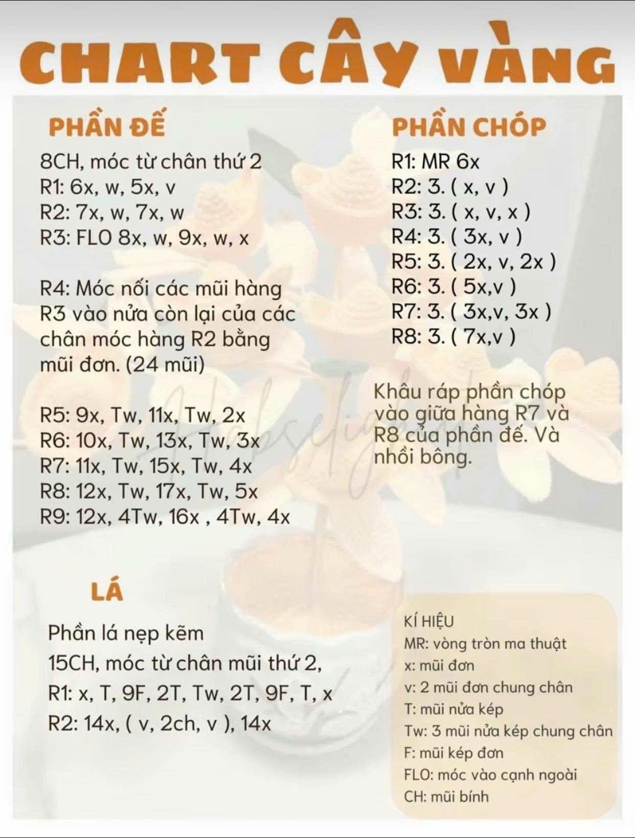 Chart móc len cây thỏi vàng và lá