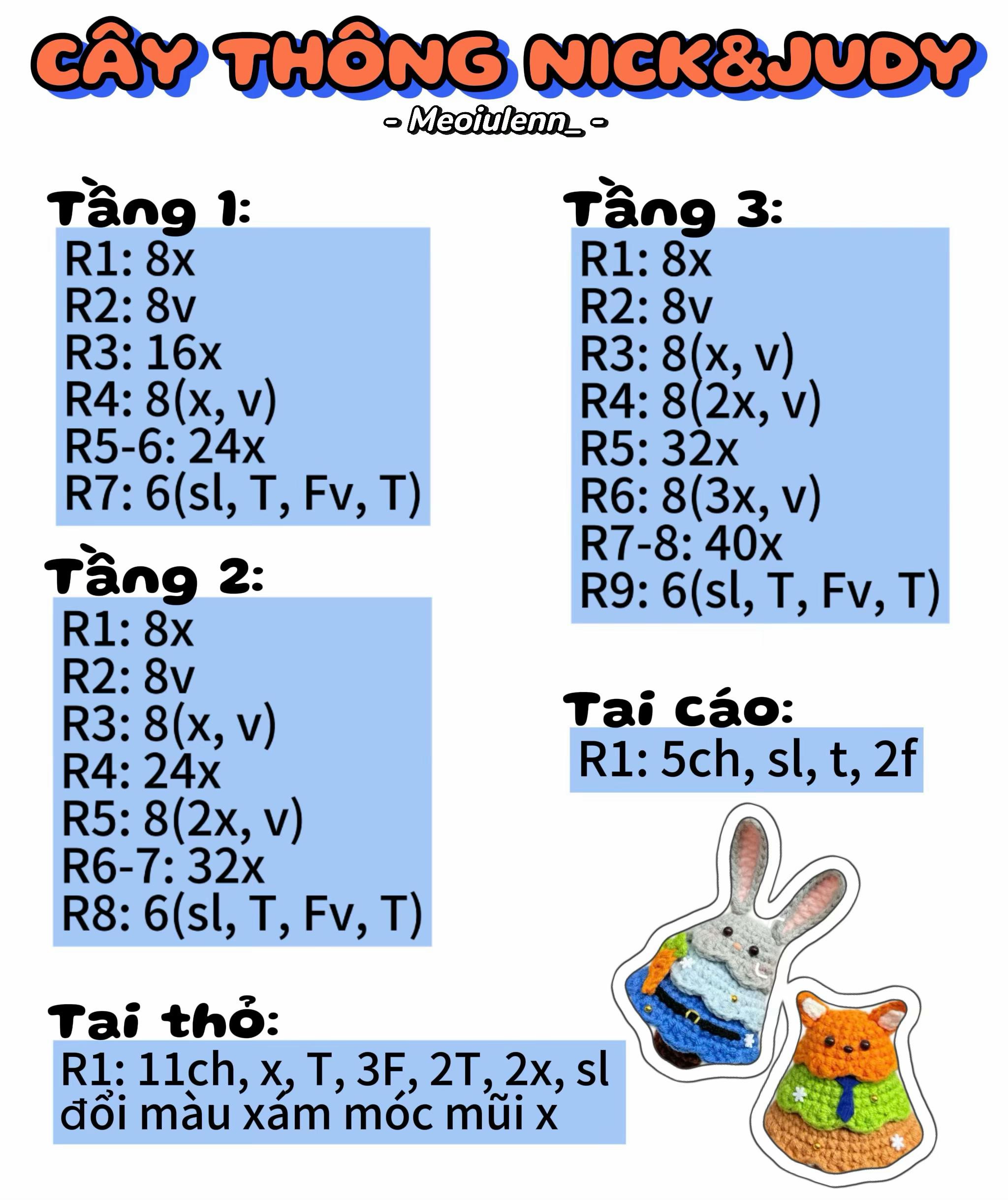 Chart móc len Cây Thông Nick & Judy Zootopia - Búp bê ngón tay