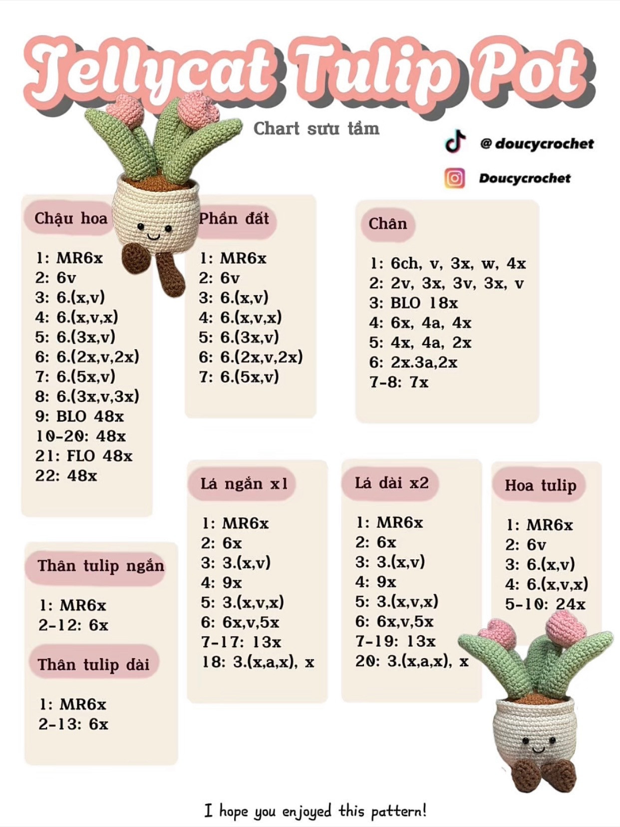 Chart Móc Len Chậu Hoa Tulip Jellycat Dễ Thương