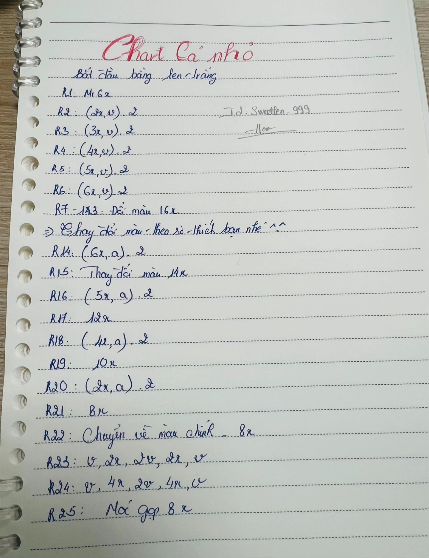 Chart móc len chú cá nhỏ nhiều màu sắc dễ thương