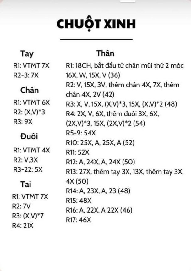 Chart móc len chuột dễ thương màu hồng xanh