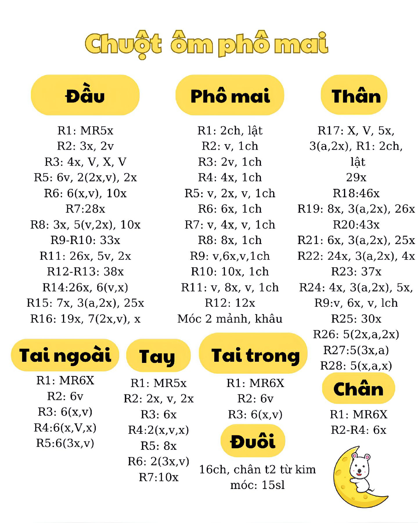Chart móc len chuột ôm phô mai trắng dễ thương