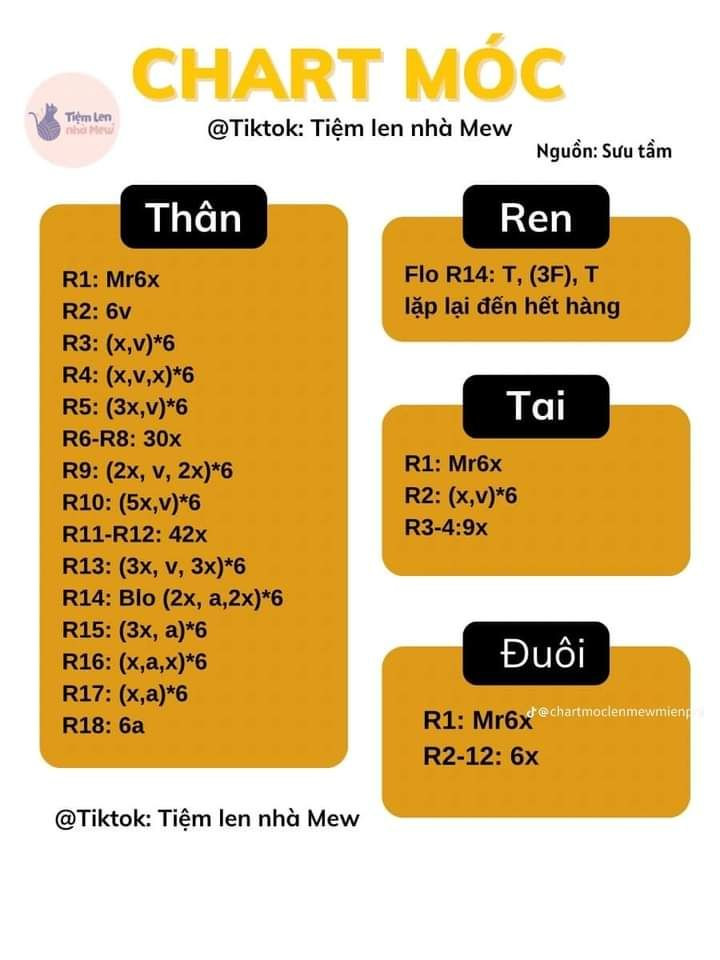 Chart Móc Len Con Cừu Trắng Bông Xinh, Tai Nâu