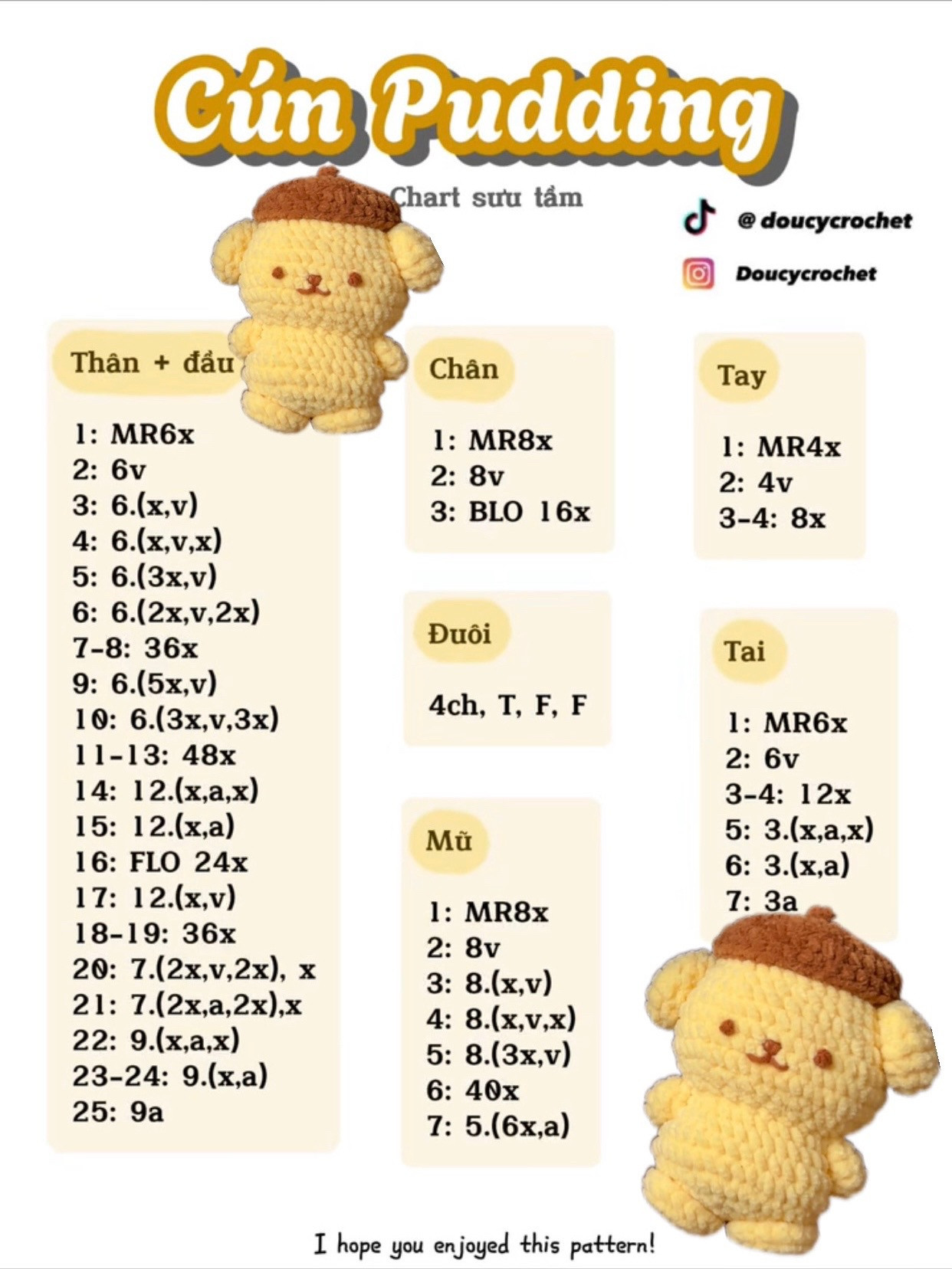 Chart móc len Cún Puddding màu vàng kem và mũ nâu
