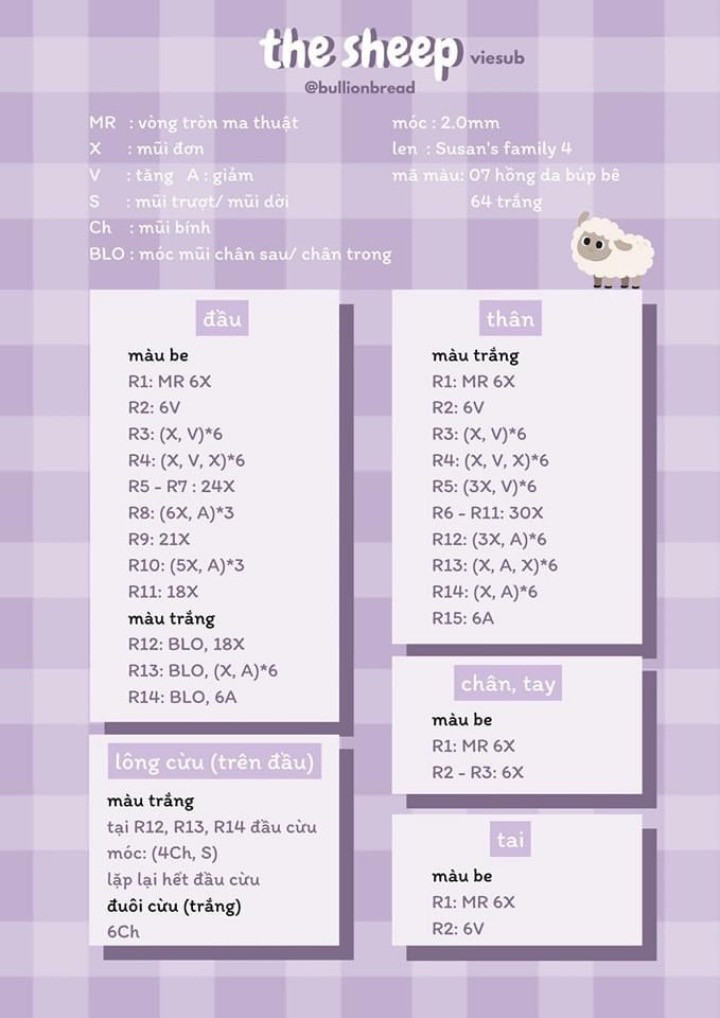Chart Móc Len Cừu Con Dễ Thương Có Lông Xù