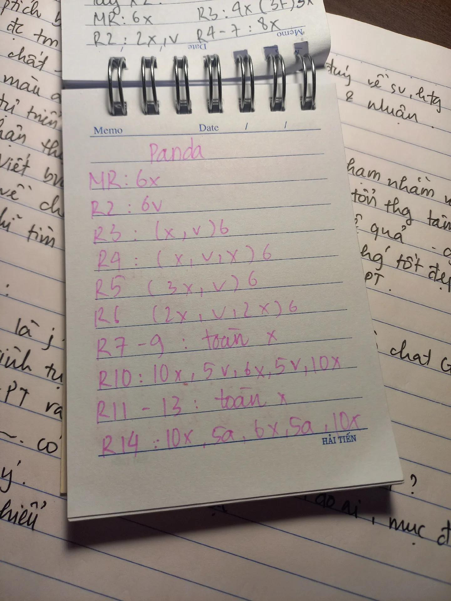 Chart móc len đầu gấu trúc Panda dễ thương