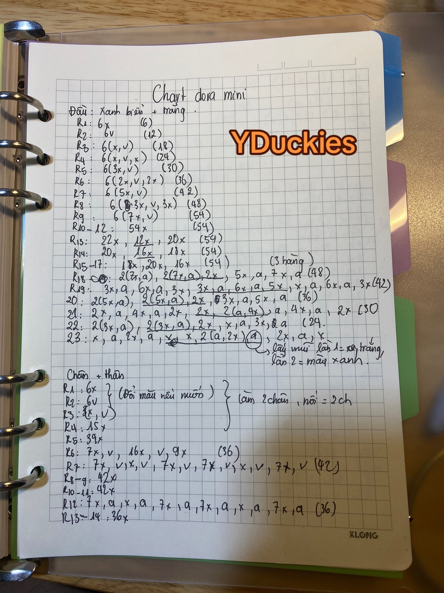 Chart móc len Doraemon mini bằng len nhung, kim 2.5mm