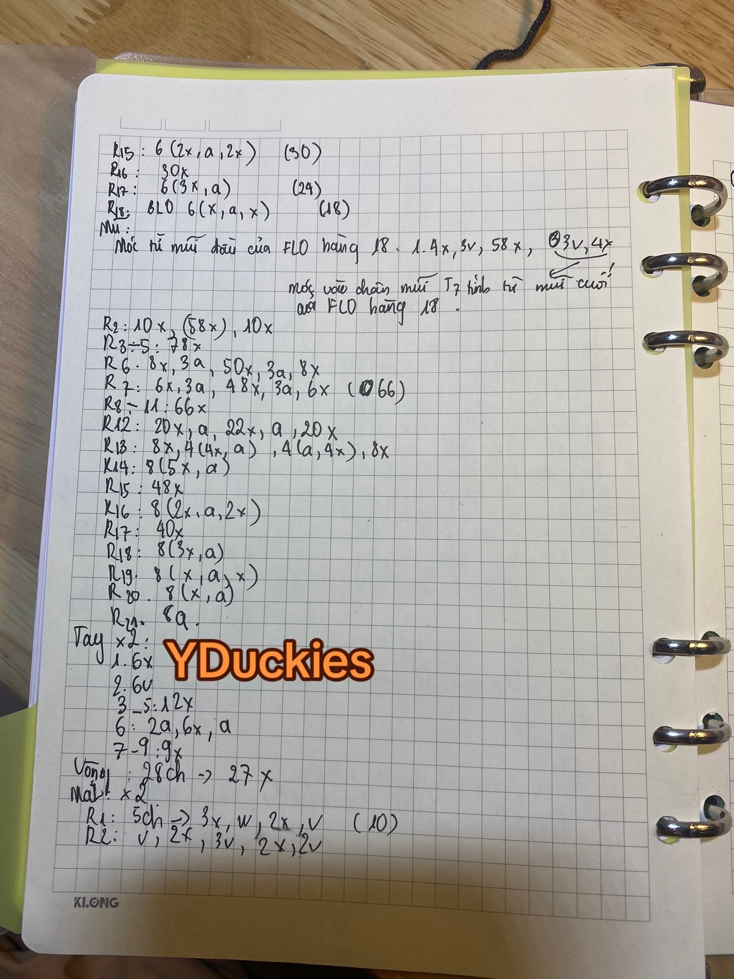 Chart móc len Doraemon mini bằng len nhung, kim 2.5mm