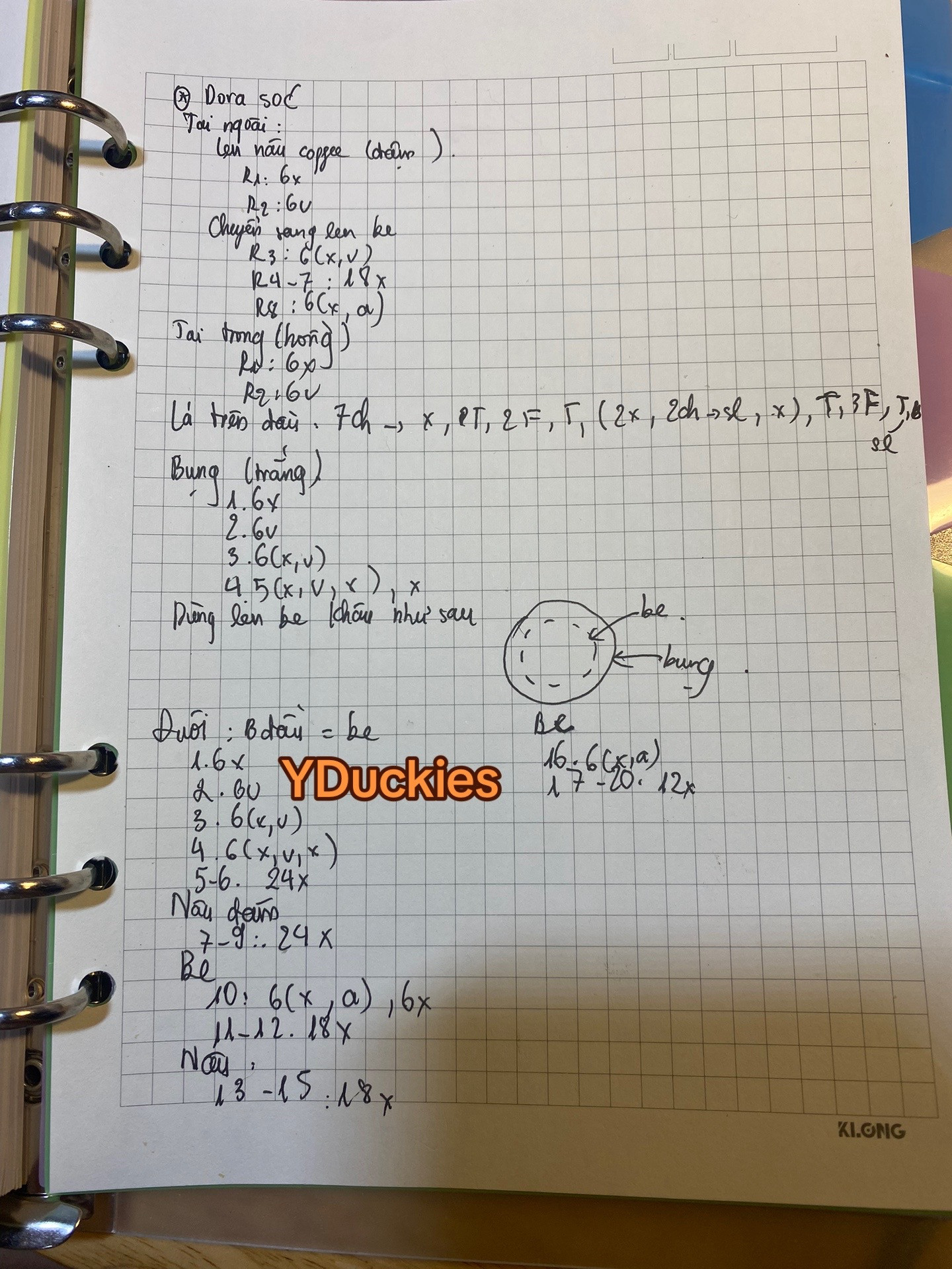 Chart móc len Doraemon mini bằng len nhung, kim 2.5mm