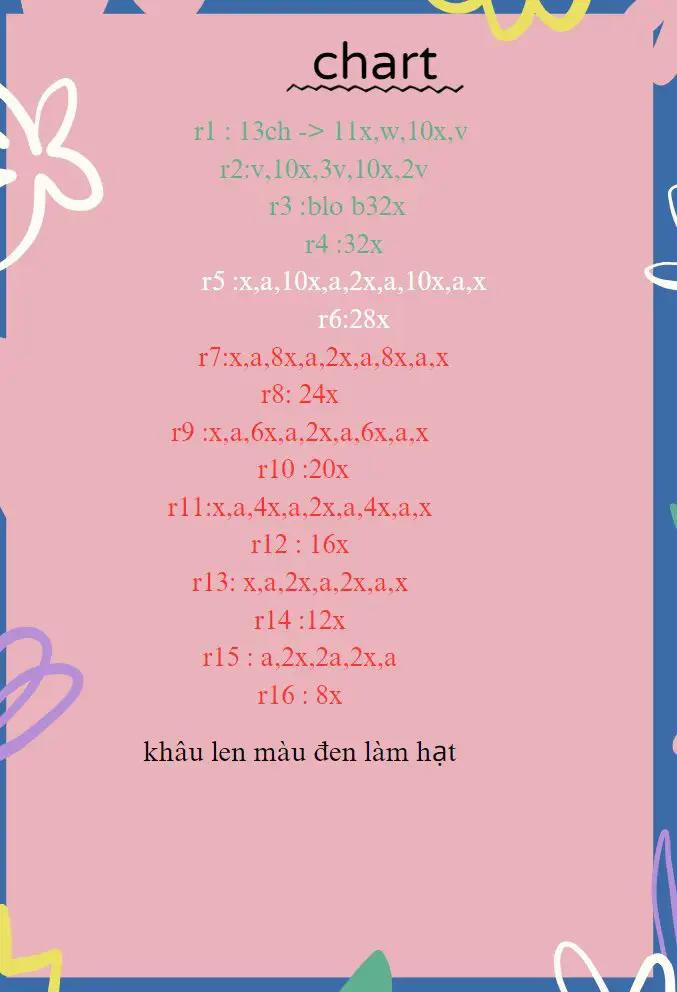 Chart móc len dưa hấu nhỏ màu đỏ xanh