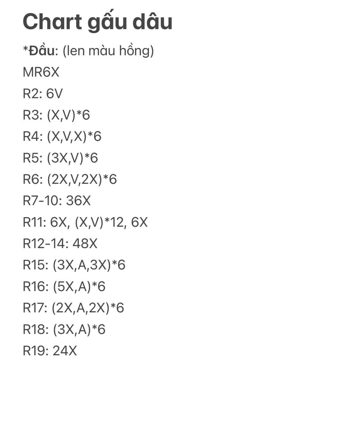 Chart móc len gấu dâu màu hồng trắng dễ thương