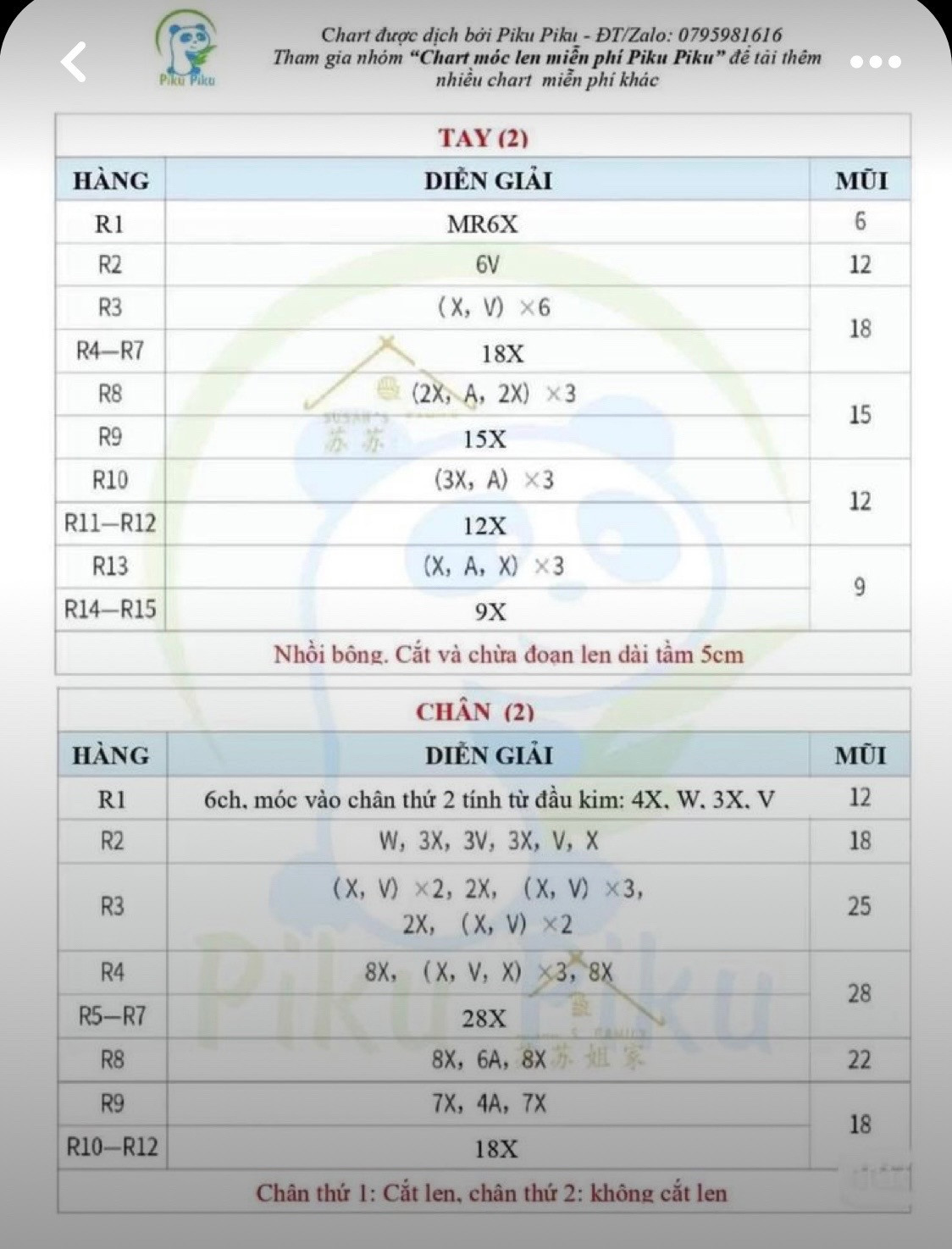 Chart móc len gấu đội mũ sinh nhật màu trắng xanh đỏ