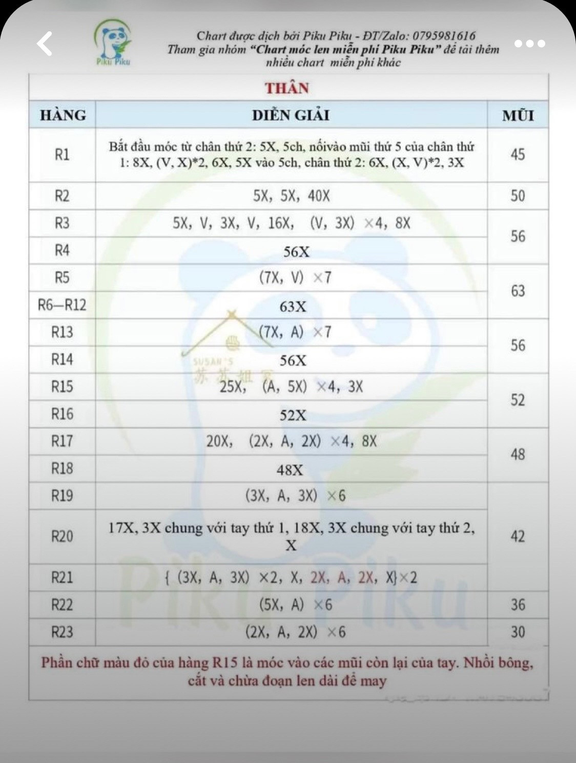 Chart móc len gấu đội mũ sinh nhật màu trắng xanh đỏ