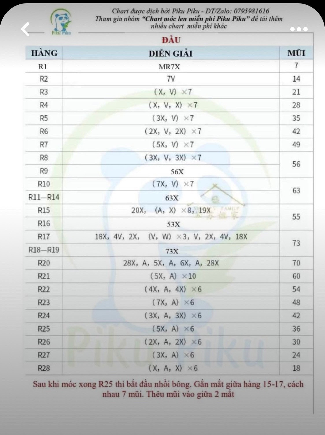 Chart móc len gấu đội mũ sinh nhật màu trắng xanh đỏ