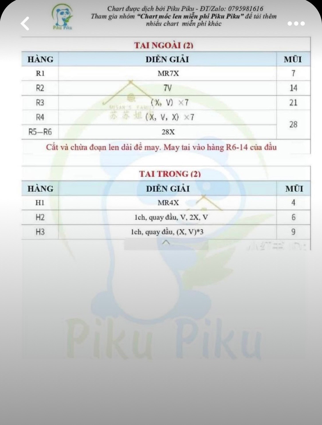 Chart móc len gấu đội mũ sinh nhật màu trắng xanh đỏ