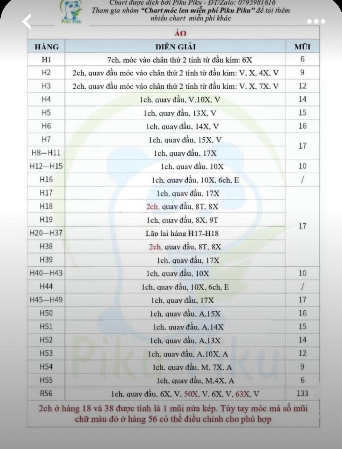 Chart móc len gấu đội mũ sinh nhật màu trắng xanh đỏ