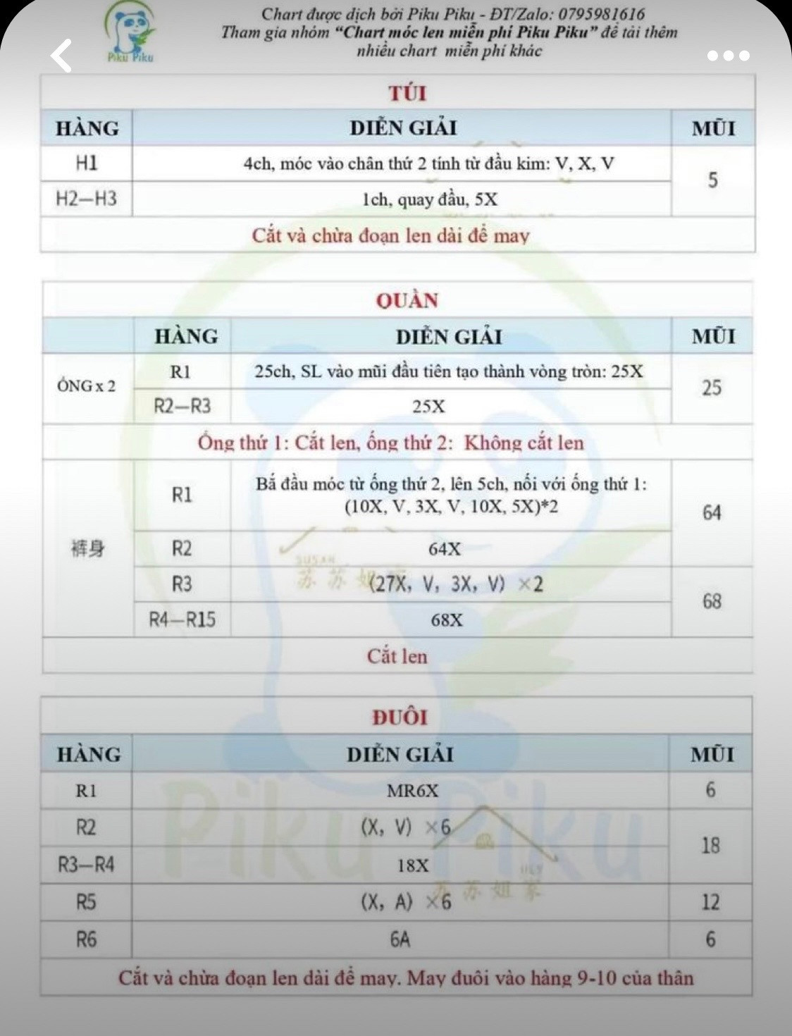 Chart móc len gấu đội mũ sinh nhật màu trắng xanh đỏ
