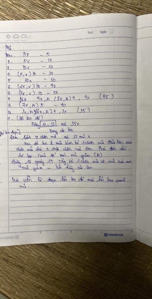 Chart móc len gấu đội quân và hổ cảnh sát dễ thương