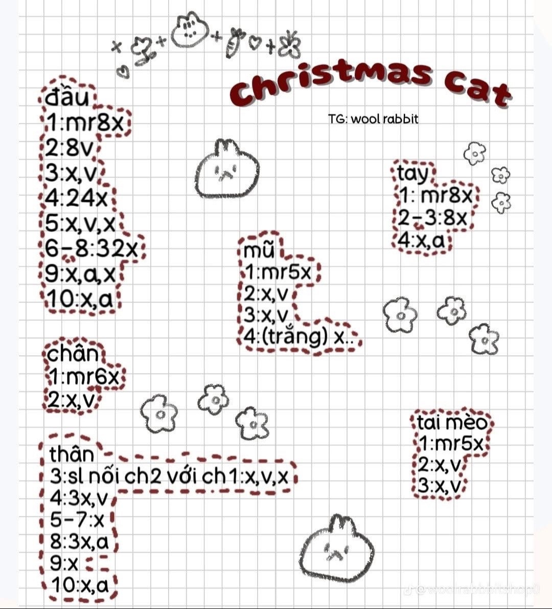 Chart Móc Len Gấu Noel Cặp Đôi Ngọt Ngào
