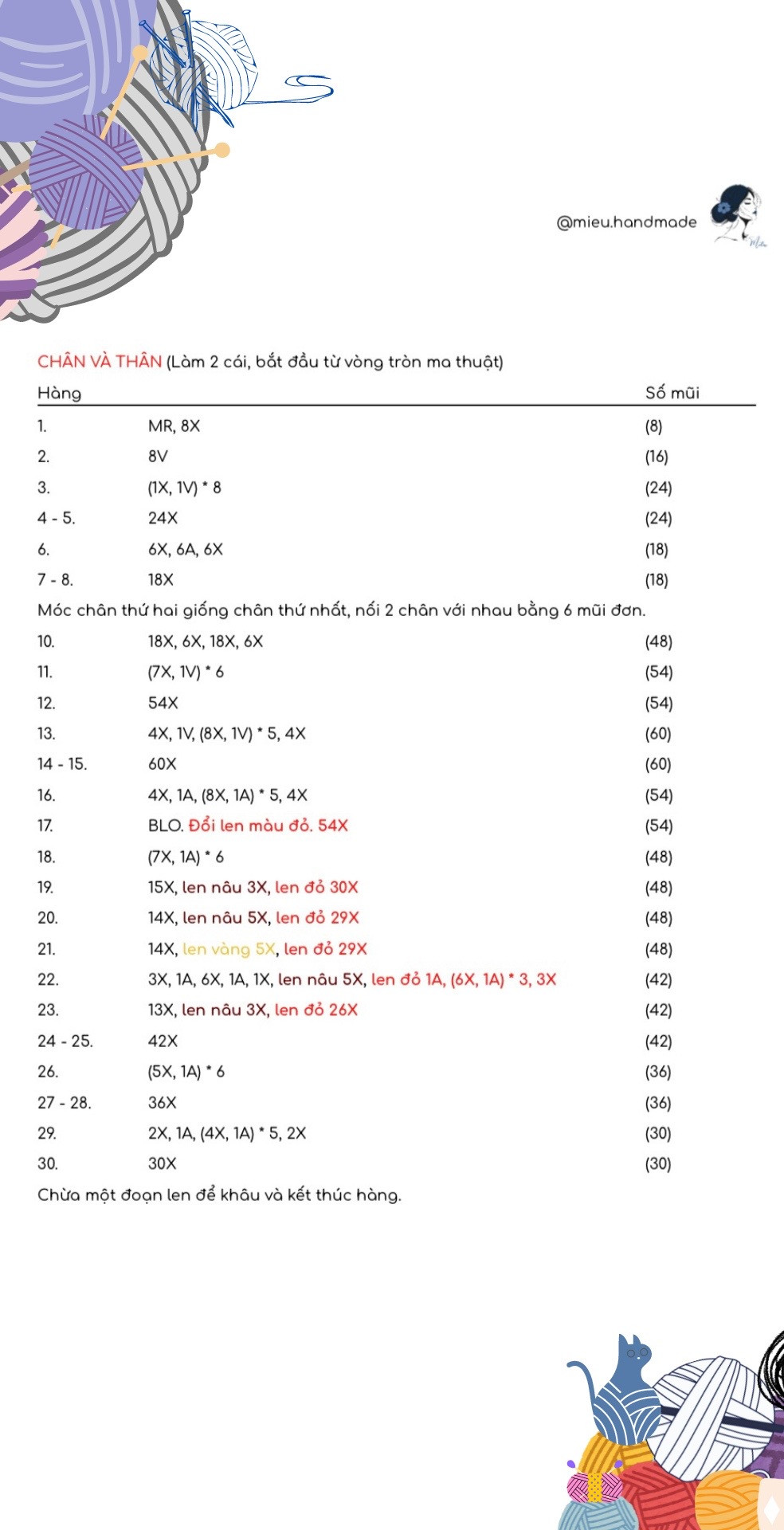 Chart Móc Len Gấu Pooh Bear Màu Vàng Đỏ - Hướng Dẫn Chi Tiết