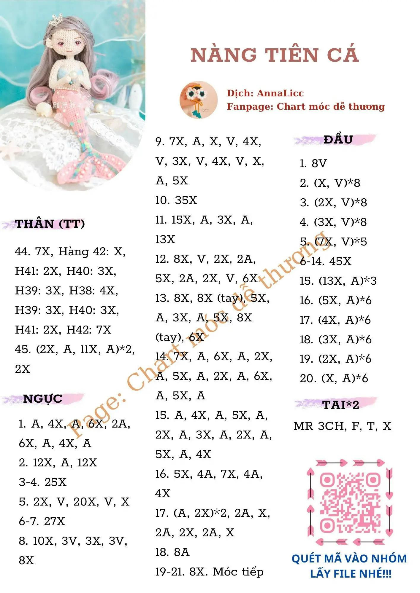 Chart Móc Len Gấu & Thỏ Cherry, Hello Kitty: Hướng Dẫn Chi Tiết Từng Phần
