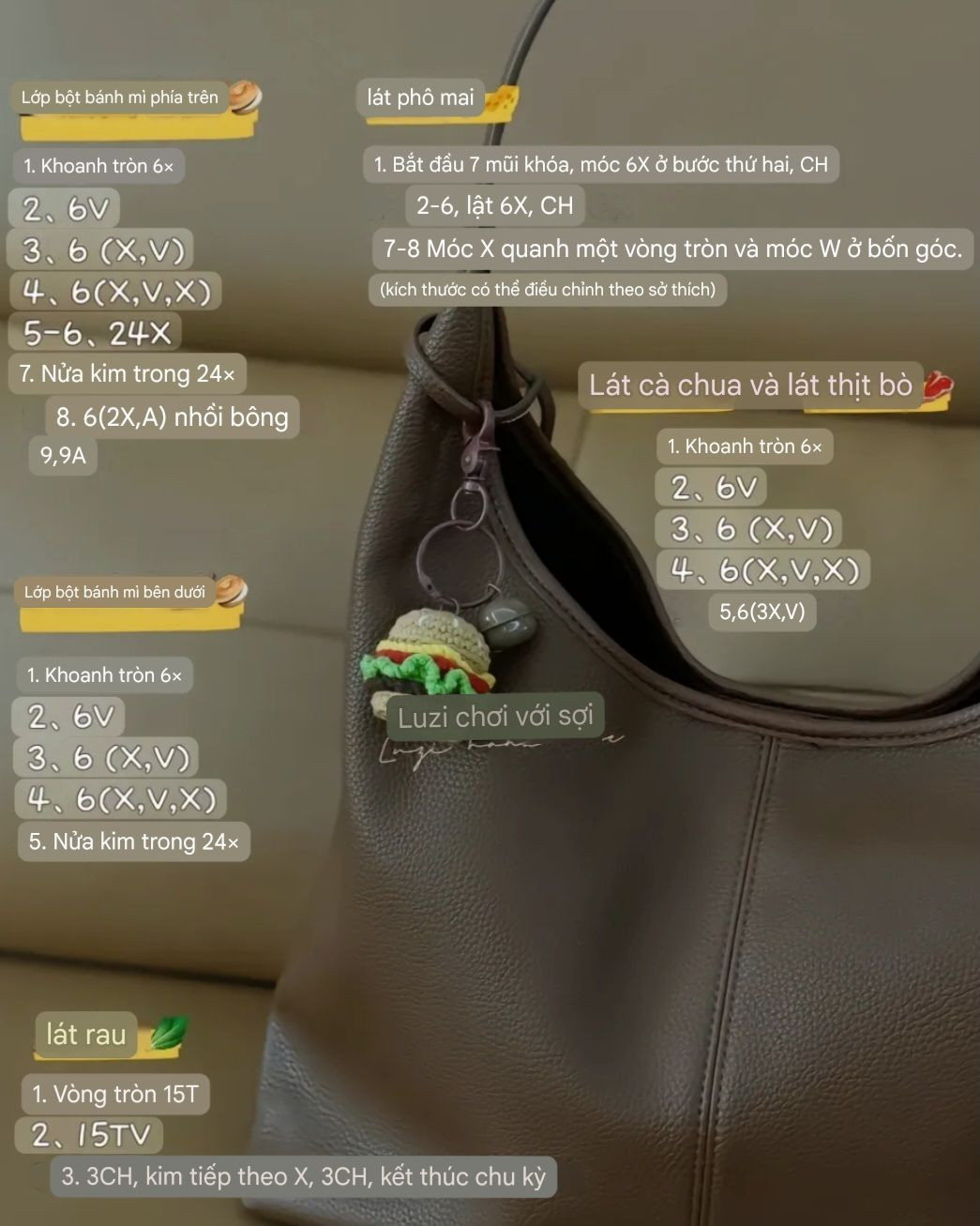 Chart Móc Len Hamburger McDonald's Chi Tiết Từng Phần