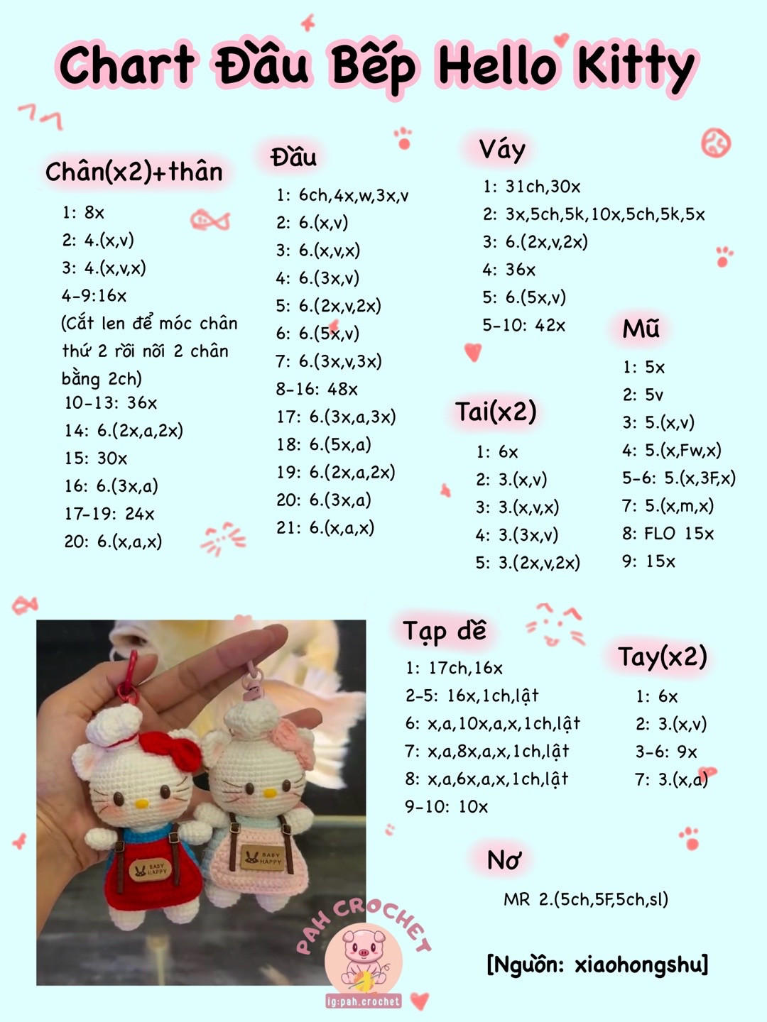 Chart Móc Len Hello Kitty Đầu Bếp