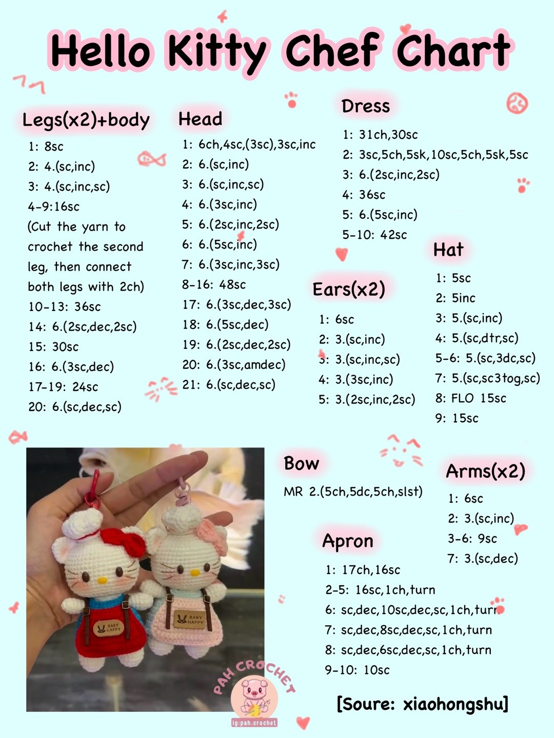 Chart Móc Len Hello Kitty Đầu Bếp
