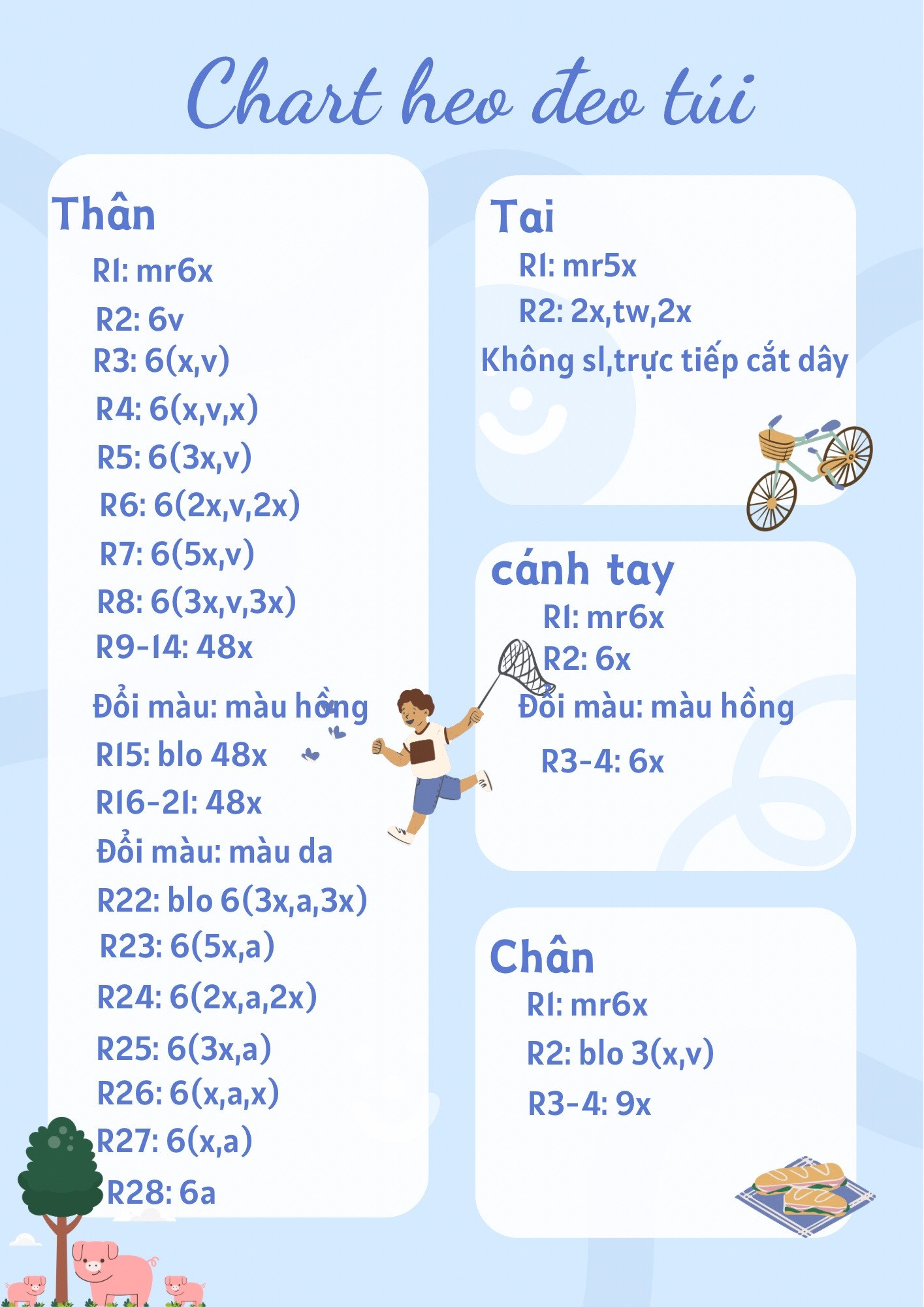 Chart móc len heo đeo túi, hướng dẫn chi tiết từng hàng