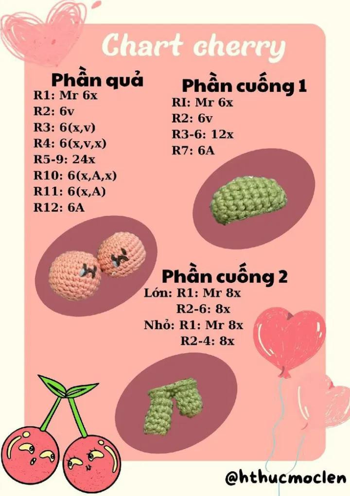 Chart móc len hoa quả: Dưa hấu và Cherry