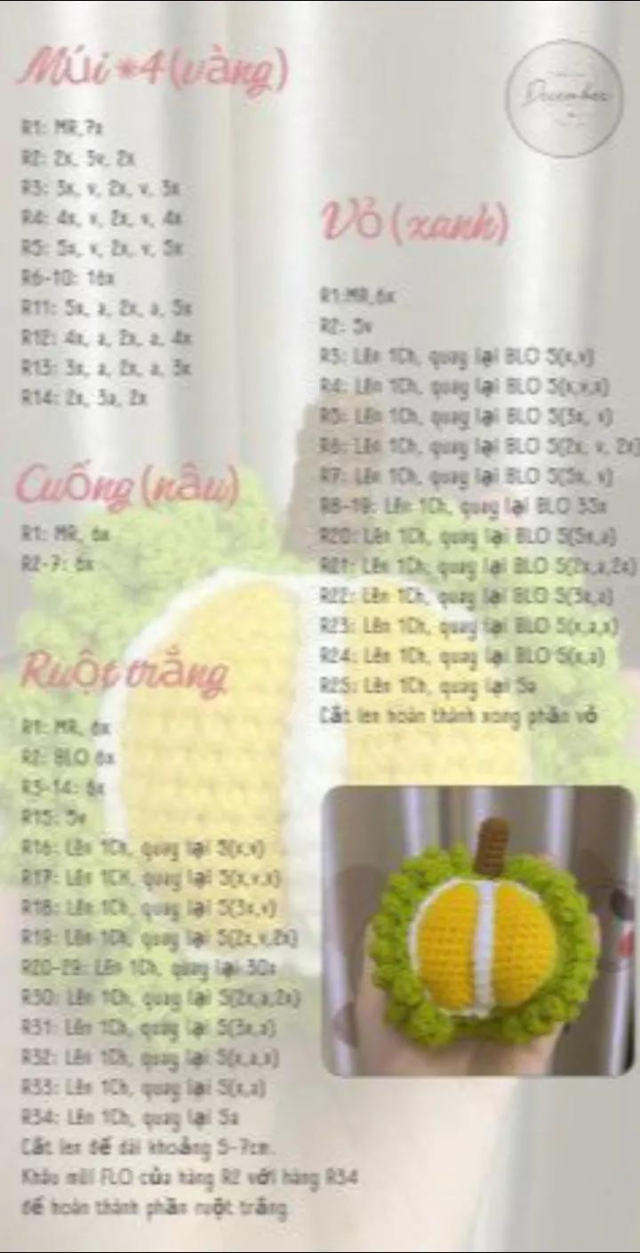 Chart móc len hoa quả: Dưa hấu và Cherry