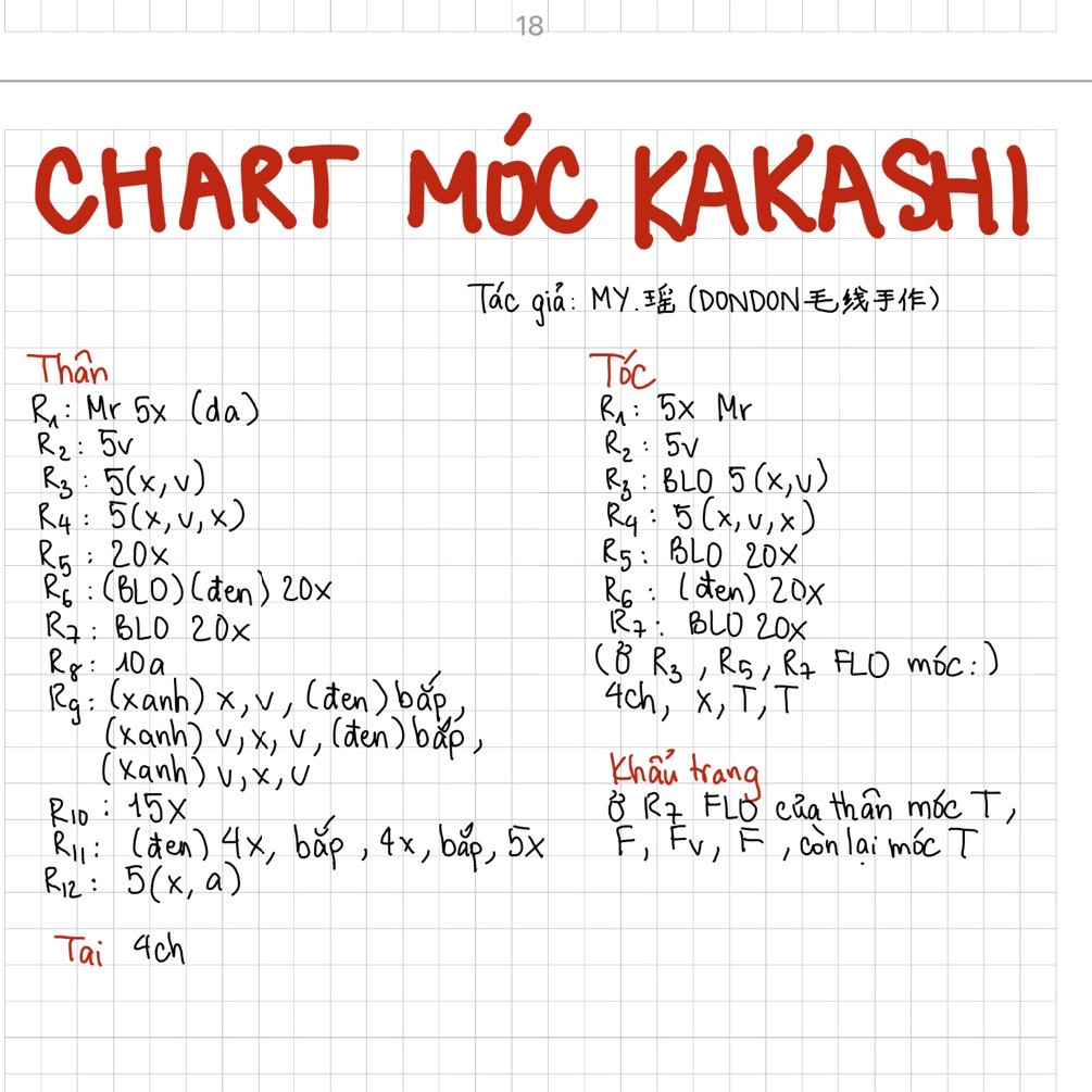 Chart móc len Kakashi tóc trắng