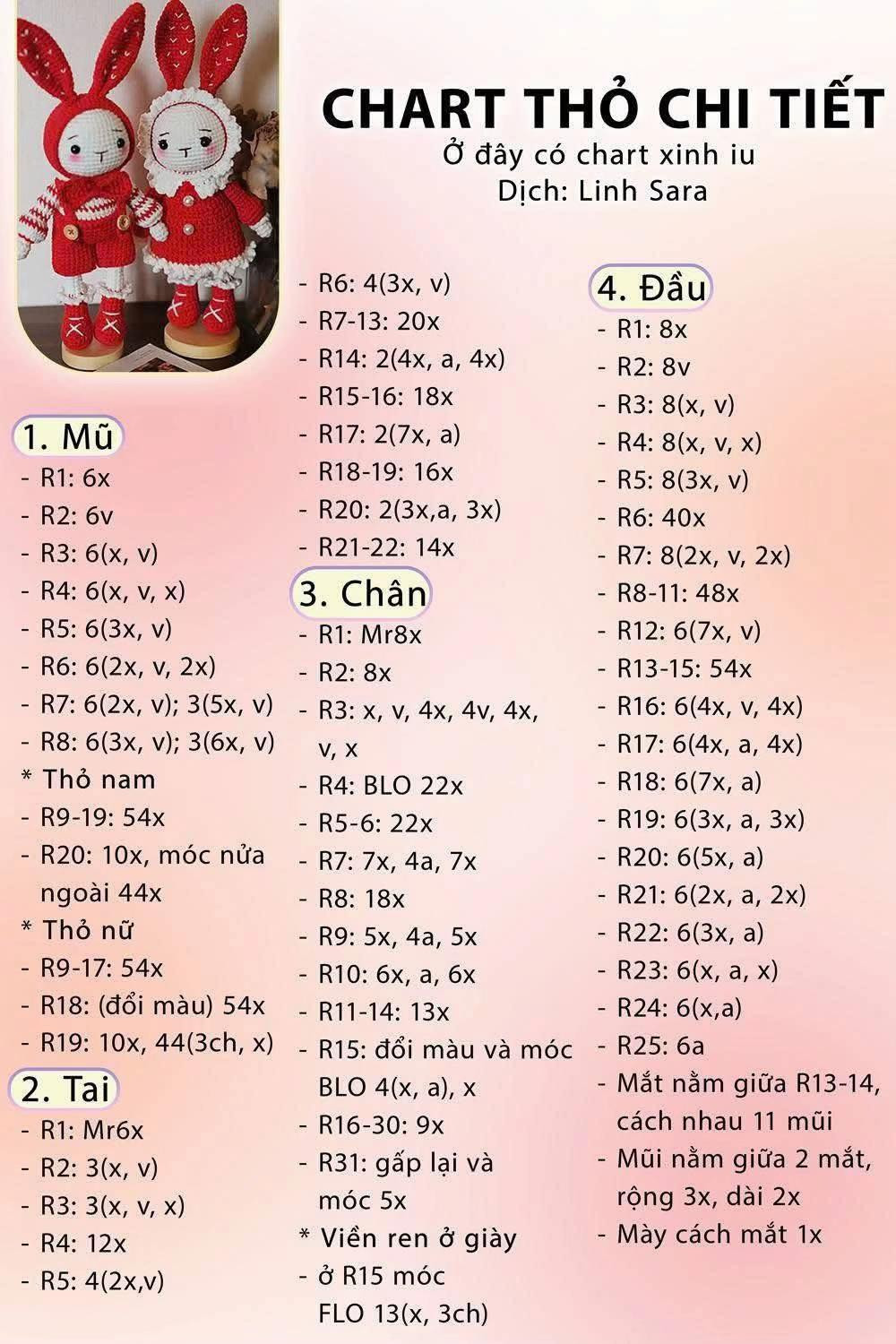 Chart Móc Len Kẹp Tóc Giáng Sinh và Thỏ Cute