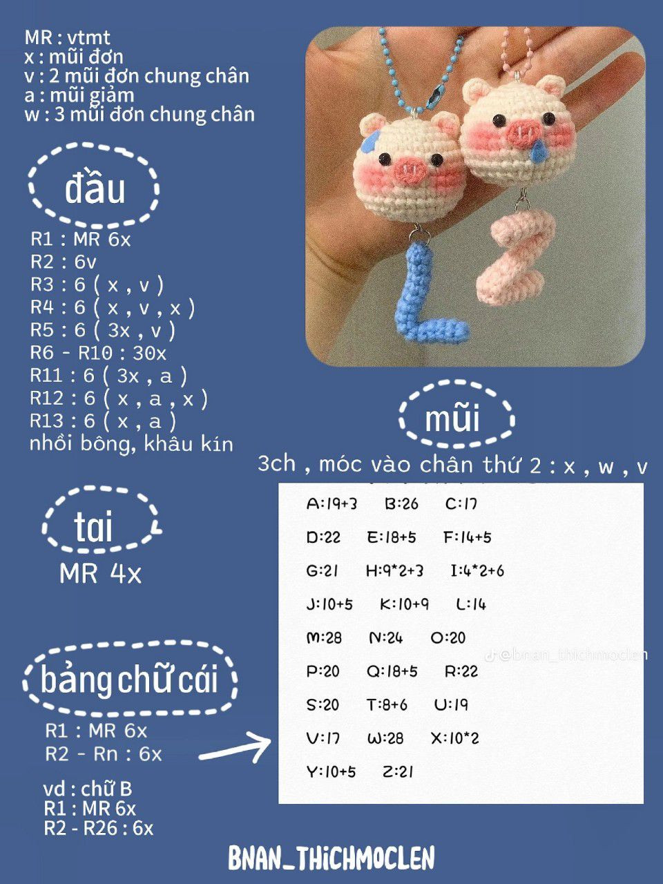 Chart móc len khóa búp bê cừu, chuột, rùa và heo dễ thương