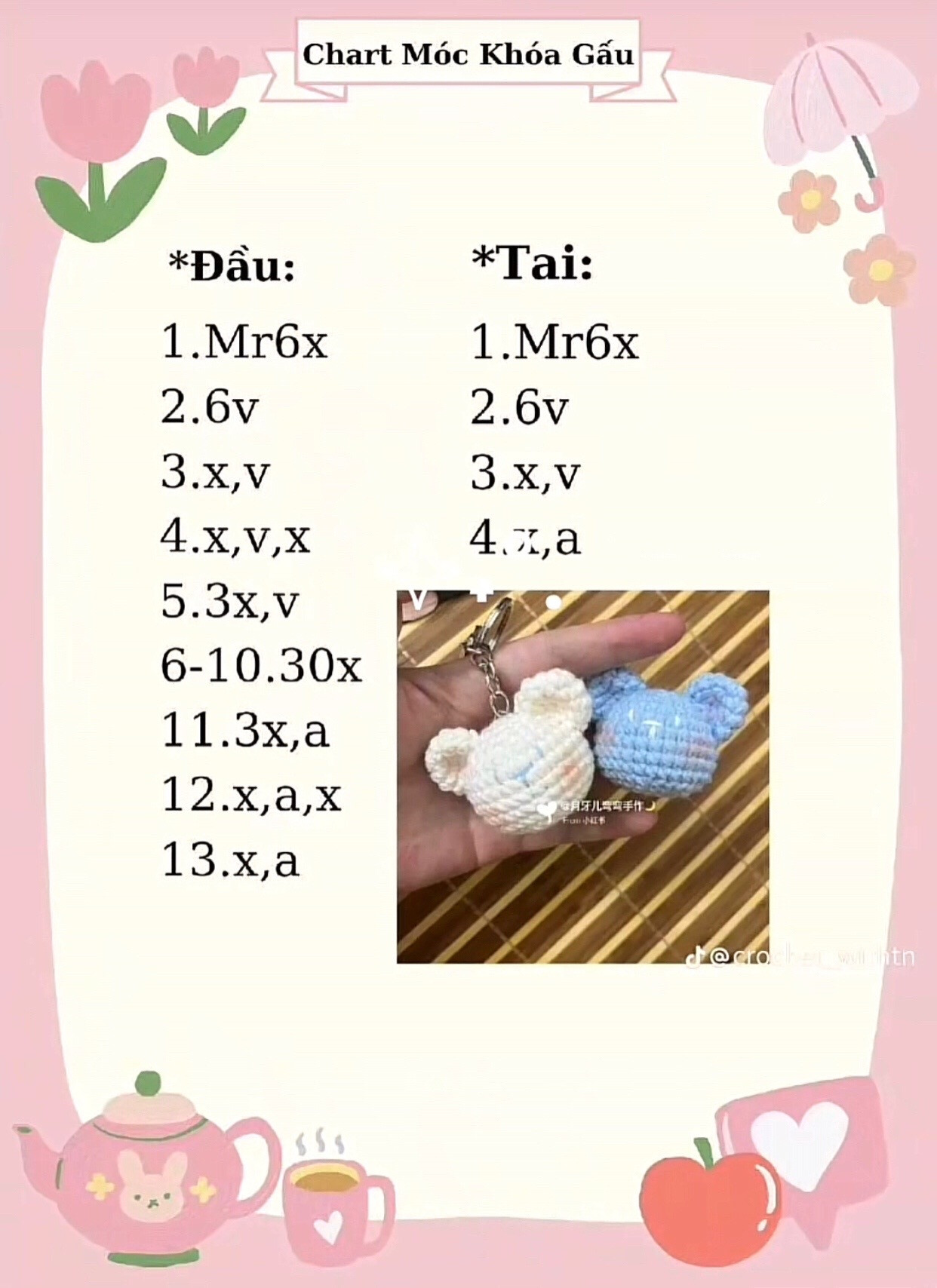 Chart Móc Len Khóa Gấu Bông Đầu Và Tai Chi Tiết