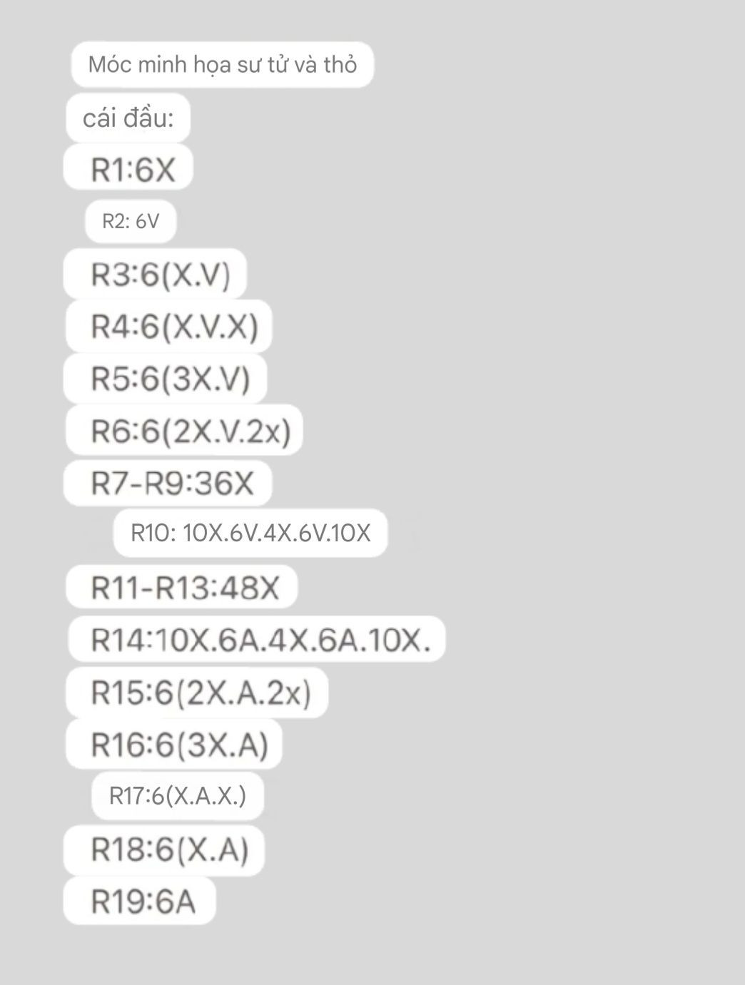 Chart Móc Len Khóa Thỏ Xanh Dương Dễ Thương